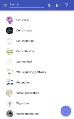 Biological process android App screenshot 9