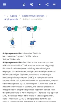 Biological process android App screenshot 10