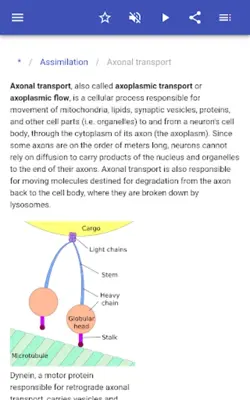 Biological process android App screenshot 7